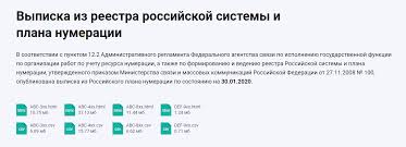 Kak Opredelit Operatora I Region Po Nomeru Telefona Blog Kompanii Hflabs Habr