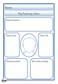 Positivity Chart Resources Tes Self Esteem Activities School Social Work Coping Skills