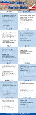 ☐ check all locks and deadbolts on your doors and windows. Yearly Home Maintenance Checklist Get Organized By The Month So It S Not So Overwhelming Home Maintenance Checklist Home Maintenance Homeowner Maintenance