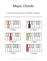 My music theory for free online music theory lessons. Music Theory Worksheets 50 Free Printables