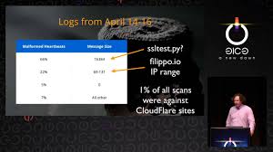Couldn't be much more from the heart. Matter Deutsche Ubersetzung