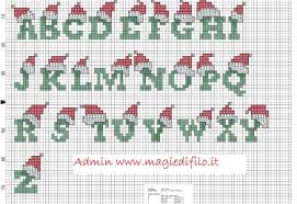 Check spelling or type a new query. Christmas Alphabet Green Letters And Red Hat Archives Free Cross Stitch Patterns Simple Unique Alphabets Baby