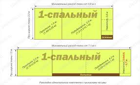 сколько метров ткани нужно на комплект постельного белья евро Ekonomichno Raskroit Postelnoe Bele Vykrojki Shemy Raskroya