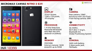 Quick Facts - Micromax Canvas Nitro 2 E311