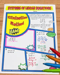 Systems Of Equations No Prep Fun Notes Doodle Pages For Distance Learning Pack Doodle Pages Math Interactive Notebook Note Doodles