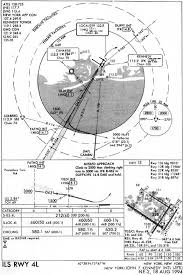 iap chart ils rwy 4l new york john f kennedy intl jfk