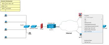 There are multiple ways for constructing mpls lsps, but we are concerned with classic ldp signaling at the moment. Netzwerk Grundlagen Calis It