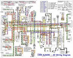 Kawasaki motorcycle manuals & wiring diagrams pdf. Wiring Diagram Of A 1995 Kawasaki Klr 650 Motorcycle Electrical Wiring Diagram Electrical Diagram Klr 650