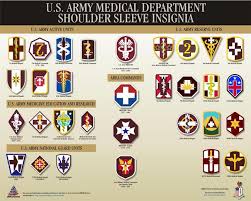 Office Of Medical History Us Army Patches Army Patches Army Medic
