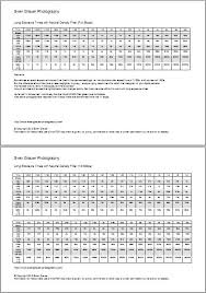 photography tutorials and neutral density filter table by