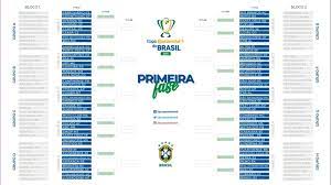 A copa do brasil 2021 já conhece a maior parte de seus classificados às oitavas de final. Sorteio Define Duelo Entre Real Ariquemes E Avai Na Copa Do Brasil 2019 Copa Do Brasil Ge