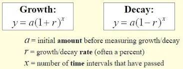 Exponential Growth And Decay A Plus Topper Growth And Decay Exponential Growth Exponential