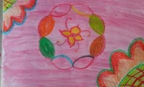 Catatanku anak desa mewarnai gambar batik untuk sd. Motif Batik Bunga Untuk Anak Sd Graha Batik