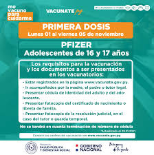 Los padres/guardianes pueden programar las . Vacunacion Con Primera Dosis Incluye A Adolescentes De 16 Y 17 Anos Programa Ampliado De Inmunizaciones Pai