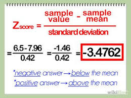 How To Calculate Z Scores Statistics Math Data Science Learning Learning Math