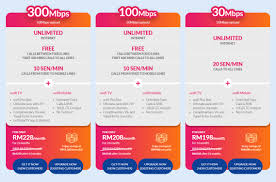 Context sentences for jalur in english. Pelan Baru Unifi Gabung Hiburan 4g Tanpa Had Dan Jalur Lebar Berkelajuan Sehingga 800mbps Soyacincau Com