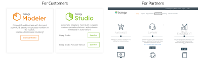 The most popular version of this product among our users is 7.4. Automation Server Automation Server Configuration And Administration Guide Installation Downloading The Installer