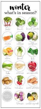 Our Winter Produce Chart And Healthy Winter Recipes Will Inspire Your Winter Meals This Seaso Spring Produce Guide Produce Recipes Winter Fruits And Vegetables