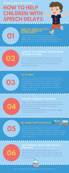 How To Help Children With Speech Delays Infographics Speech Delay Speech And Language Communication Activities