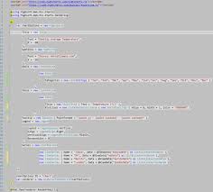 Your First Chart With Highcharts Net And Net Core