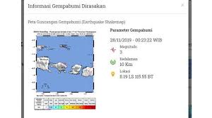 Selanjutnya tugas diserahkan ke pemda setempat. Info Gempa Terkini Terjadi Hari Ini Kamis 28 November 2019 Dengan Kekuatan 3 0 Cek Lokasinya Tribun Manado