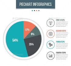 Piechart Infographics Data Visualization Infographic Infographic Chart Infographic