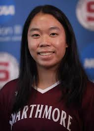 2021 Women's Soccer Roster