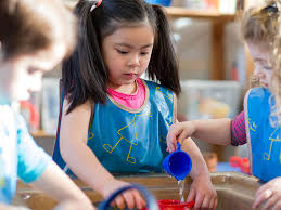 Before you start or join a playgroup, it is important that you become familiar with the goals and rules of the playgroup (and in some cases, there may be none or very little). Making Friends At Preschool Raising Children Network