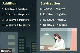 The Rules Of Using Positive And Negative Integers