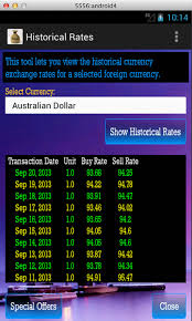 The open market exchange rates are provided and fixed by nepal rastra bank, the central bank of nepal. Download Forex Nepal Exchange Rate