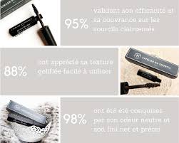 Je patiente 30 minutes, l'employée est tellement douce et à mes petits soins à me servir mon thé que je. Les Avis Des Vanities Sur Le Gel Colore Browshape De L Atelier Du Sourcil