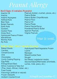 What To Avoid With A Peanut Allergy