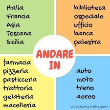 Pin On Italiano