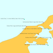Horton Point Long Island Sound New York Tide Chart