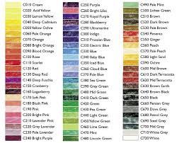 Derwent Colorsoft Pencils Review