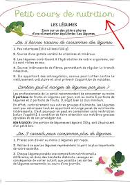 Mon Agenda De Reequilibrage Alimentaire 2020 Editions Larousse I 2020