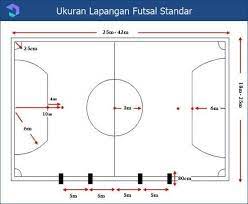 We did not find results for: Ukuran Lapangan Futsal Standar Tinggi Gawang Gambar