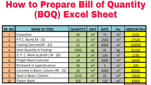 You can use this sample data to create test files, and build excel tables and pivot tables. How To Prepare Bill Of Quantities Boq 2021 Youtube