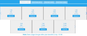 Airtel 4g Vs Idea 4g Vs Vodafone 4g Vs Rcom 4g Data Plan