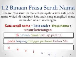 Jika ini kurang cocok silahkan pilih hasil yang ada dibawah ini. Frasa Sendi Nama Youtube