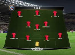 Hosts chile defeated lionel messi's argentina on penalties in the final of the 2015 copa américa tournament on saturday to earn their first ever south american championship. Asi Le Ira A Colombia Contra Chile En Cuartos Segun Fifa 19 Enter Co