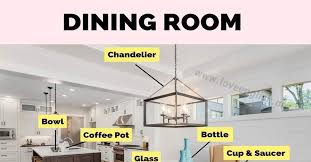Princeton's wordnet (0.00 / 0 votes) rate this synonym: Dining Room Furniture 25 Furniture And Items In The Dining Room Love English