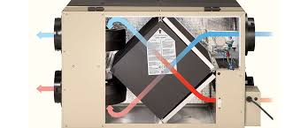 Aluminum cabinet for no corrosion. All About Home Ventilation Heat Exchangers Hrv S Erv S Ecohome