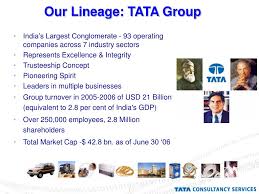 PPT - Our Lineage: TATA Group PowerPoint Presentation, free download -  ID:6016578