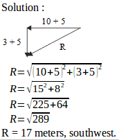 Vector Displacement Problems And Solutions Solved Problems In Basic Physics