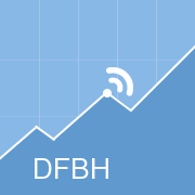 DFB Healthcare Acquisitions Corp.