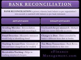 Advantages And Disadvantages Of Bank Reconciliation In 2020 Accounting Basics Financial Life Hacks Accounting And Finance
