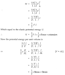 Mechanical Properties Of Solids Class 11 Notes Physics Chapter 9 Learn Cbse