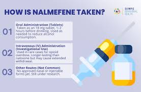 Image result for Nalmefene