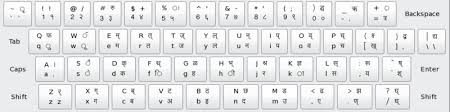 hindi typing notes bhartiyacomputershiksha